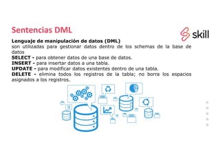 Sentencias DML
Lenguaje de manipulación de datos (DML)
son utilizadas para gestionar datos dentro de los schemas de la base de
datos
SELECT - para obtener datos de una base de datos.
INSERT - para insertar datos a una tabla.
UPDATE - para modificar datos existentes dentro de una tabla.
DELETE - elimina todos los registros de la tabla; no borra los espacios
asignados a los registros.
 
