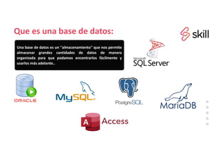 Que es una base de datos:
Una base de datos es un "almacenamiento" que nos permite
almacenar grandes cantidades de datos de manera
organizada para que podamos encontrarlos fácilmente y
usarlos más adelante..
 