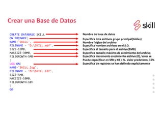 Crear una Base de Datos
CREATE DATABASE SKILL
ON PRIMARY(
NAME='SKILL',
FILENAME = 'D:SKILL.mdf',
SIZE=15MB,
MAXSIZE=30MB,
FILEGROWTH=5MB
)
LOG ON(
NAME='SKILL_log',
FILENAME = 'D:SKILL.ldf',
SIZE=5MB,
MAXSIZE=10MB,
FILEGROWTH=10%
)
GO
Nombre de base de datos
Especifica lista archivos grupo principal(tablas)
Nombre lógico del archivo
Especifica nombre archivos en el S.O.
Especifica el tamaño para el archivo(1MB)
Especifica incremento crecimiento archivo (0), Valor se
Puede especificar en MB y KB o %. Valor predeterm. 10%
Especifica tamaño máximo de crecimiento del archivo
Especifica de registros se han definido explicitamente
 