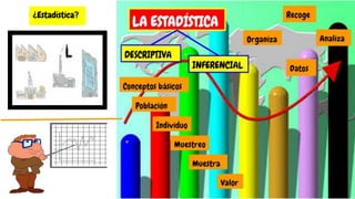 ¿Estadística?
 