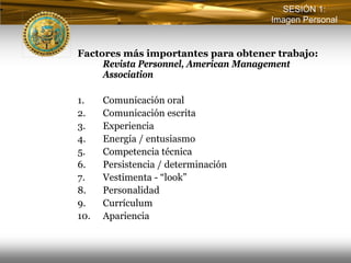 SESIÓN 1:
                                     Imagen Personal


Factores más importantes para obtener trabajo:
     Revista Personnel, American Management
     Association

1.    Comunicación oral
2.    Comunicación escrita
3.    Experiencia
4.    Energía / entusiasmo
5.    Competencia técnica
6.    Persistencia / determinación
7.    Vestimenta - “look”
8.    Personalidad
9.    Currículum
10.   Apariencia
 