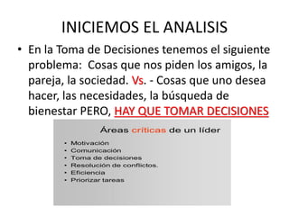 INICIEMOS EL ANALISIS
• En la Toma de Decisiones tenemos el siguiente
problema: Cosas que nos piden los amigos, la
pareja, la sociedad. Vs. - Cosas que uno desea
hacer, las necesidades, la búsqueda de
bienestar PERO, HAY QUE TOMAR DECISIONES
 