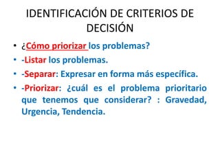 IDENTIFICACIÓN DE CRITERIOS DE
DECISIÓN
• ¿Cómo priorizar los problemas?
• -Listar los problemas.
• -Separar: Expresar en forma más específica.
• -Priorizar: ¿cuál es el problema prioritario
que tenemos que considerar? : Gravedad,
Urgencia, Tendencia.
 