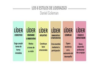 Sesión 01 - Toma de Decisiones