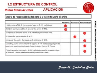 Sesión 01: Control de Costos
Rubro Mano de Obra
CURSO
TALLER
GESTIÓN
DE
OFICINA
TÉCNICA
1.2 ESTRUCTURA DE CONTROL
APLICACIÓN
 
