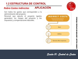 Sesión 01: Control de Costos
Rubro Costos indirectos
CURSO
TALLER
GESTIÓN
DE
OFICINA
TÉCNICA
Son todos los gastos que corresponden a la
administración del proyecto:
Personal que ejecuta el proyecto (gastos
generales), los riesgos del proyecto y los
impuestos y compensaciones laborales.
1.2 ESTRUCTURA DE CONTROL
APLICACIÓN
 