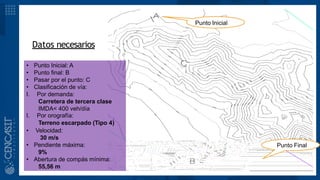 DESARROLLO
Datos necesarios
Punto Inicial
Punto Final
• Punto Inicial: A
• Punto final: B
• Pasar por el punto: C
• Clasificación de vía:
I. Por demanda:
Carretera de tercera clase
IMDA< 400 veh/día
I. Por orografía:
Terreno escarpado (Tipo 4)
• Velocidad:
30 m/s
• Pendiente máxima:
9%
• Abertura de compás mínima:
55,56 m
 