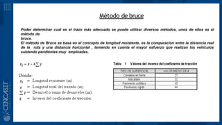 MARCO TEÓRICOMétodo de bruce
Poder determinar cual es el trazo más adecuado se puede utilizar diversos métodos, unos de ellos es el
método de
bruce.
El método de Bruce se basa en el concepto de longitud resistente, es la comparación entre la distancia real
de la ruta y una distancia horizontal , teniendo en cuenta el mayor esfuerzo que realizan los vehículos
subiendo pendientes muy empinadas.
 