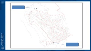 PUNTO INICIAL
PUNTO FINAL
 