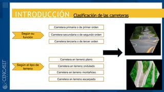 INTRODUCCIÓN Clasificación de las carreteras
Según su
función
Según el tipo de
terreno
Carretera primaria o de primer orden
Carretera secundaria o de segundo orden
Carretera terciaria o de tercer orden
Carretera en terreno plano
Carretera en terreno ondulado
Carretera en terreno montañoso
Carretera en terreno escarpado
 
