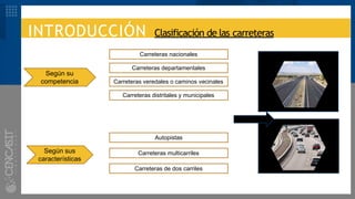 INTRODUCCIÓN Clasificación de las carreteras
Según su
competencia
Según sus
características
Carreteras nacionales
Carreteras departamentales
Carreteras veredales o caminos vecinales
Carreteras distritales y municipales
Autopistas
Carreteras multicarriles
Carreteras de dos carriles
 