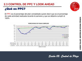 Sesión 02: Control de Plazo
¿Qué es PPC?
El PPC es el porcentaje del plan completado quiere decir que es el porcentaje
de cada actividad realizada durante la semana y que se debería cumplir el
100%
CURSO
TALLER
GESTIÓN
DE
OFICINA
TÉCNICA
2.3 CONTROL DE PPC Y LOOK AHEAD
 
