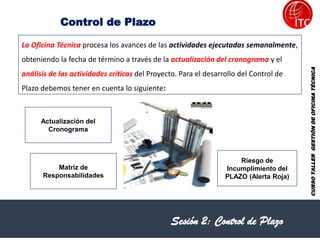 Sesión 2
Control de Plazo
Actualización del
Cronograma
Riesgo de
Incumplimiento del
PLAZO (Alerta Roja)
Matriz de
Responsabilidades
La Oficina Técnica procesa los avances de las actividades ejecutadas semanalmente,
obteniendo la fecha de término a través de la actualización del cronograma y el
análisis de las actividades críticas del Proyecto. Para el desarrollo del Control de
Plazo debemos tener en cuenta lo siguiente:
Sesión 2: Control de Plazo
CURSO
TALLER
GESTIÓN
DE
OFICINA
TÉCNICA
 