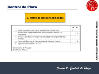 3.-Matriz de Responsabilidades
Sesión 2: Control de Plazo
CURSO
TALLER
GESTIÓN
DE
OFICINA
TÉCNICA
Control de Plazo
 
