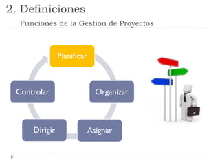 Planificar
Organizar
Asignar
Dirigir
Controlar
2. Definiciones
Funciones de la Gestión de Proyectos
 