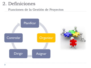 Planificar
Organizar
Asignar
Dirigir
Controlar
2. Definiciones
Funciones de la Gestión de Proyectos
 