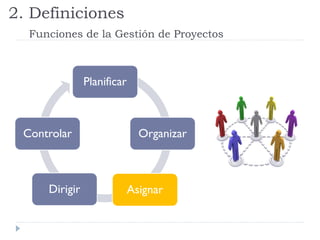 Planificar
Organizar
Asignar
Dirigir
Controlar
2. Definiciones
Funciones de la Gestión de Proyectos
 