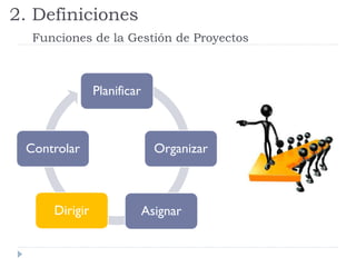 Planificar
Organizar
Asignar
Dirigir
Controlar
2. Definiciones
Funciones de la Gestión de Proyectos
 