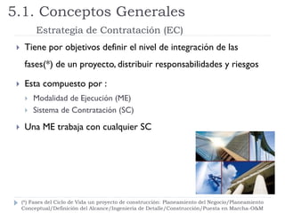  Tiene por objetivos definir el nivel de integración de las
fases(*) de un proyecto, distribuir responsabilidades y riesgos
 Esta compuesto por :
 Modalidad de Ejecución (ME)
 Sistema de Contratación (SC)
 Una ME trabaja con cualquier SC
5.1. Conceptos Generales
Estrategia de Contratación (EC)
(*) Fases del Ciclo de Vida un proyecto de construcción: Planeamiento del Negocio/Planeamiento
Conceptual/Definición del Alcance/Ingeniería de Detalle/Construcción/Puesta en Marcha-O&M
 