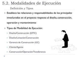  Establece las relaciones y responsabilidades de los principales
invoclurados en el proyecto respecto al diseño, construcción,
operación y mantenimiento
 Tipos de Modalidad de Ejecución:
 Diseño/Construcción (E/P/C)
 Diseño/Licitación/Construcción
 Gerencia de Construcción (GC)
 Cliente/Agente
 Construcción/Operación/Transferencia
5.2. Modalidades de Ejecución
Definición y Tipos
 