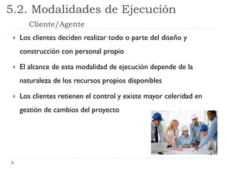  Los clientes deciden realizar todo o parte del diseño y
construcción con personal propio
 El alcance de esta modalidad de ejecución depende de la
naturaleza de los recursos propios disponibles
 Los clientes retienen el control y existe mayor celeridad en
gestión de cambios del proyecto
5.2. Modalidades de Ejecución
Cliente/Agente
 