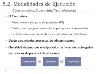  El Contratista
 Financia todo o una parte del proyecto (APP)
 Diseña, construye, pone en marcha y opera por un cierto periodo
 La infraestrutura es transferida para la administración del Cliente
 Usado para grandes proyectos de infraestructrura
 Modalidad riesgosa por nivel/periodos de inversión prolongados
(variaciones de precios, inflación, otros)
5.2. Modalidades de Ejecución
Construcción/Operación/Transferencia
Construcción Operación Transferencia
 