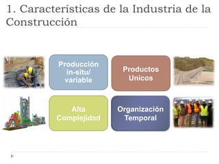 1. Características de la Industria de la
Construcción
Producción
in-situ/
variable
Productos
Unicos
Alta
Complejidad
Organización
Temporal
 
