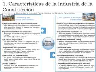 1. Características de la Industria de la
Construcción
Fuente: World Economic Forum, Shaping the Future of Construction
 