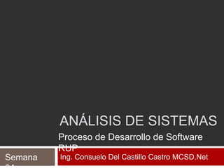 ANÁLISIS DE SISTEMAS
Ing. Consuelo Del Castillo Castro MCSD.Net
Proceso de Desarrollo de Software
RUP
Semana
 