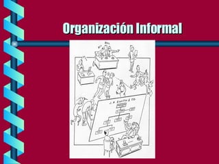 Organización Informal 