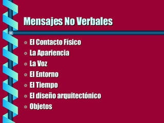 Mensajes No Verbales El Contacto Físico La Apariencia La Voz  El Entorno El Tiempo El diseño arquitectónico Objetos 