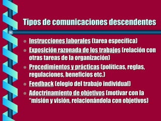 Tipos de comunicaciones descendentes Instrucciones laborales  (tarea específica) Exposición razonada de los trabajos  (relación con otras tareas de la organización) Procedimientos y prácticas  (políticas, reglas, regulaciones, beneficios etc.) Feedback  (elogio del trabajo individual) Adoctrinamiento de objetivos  (motivar con la “misión y visión, relacionándola con objetivos) 