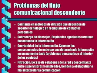 Problemas del flujo comunicacional descendente Confianza en métodos de difusión que dependen de soporte tecnológico en reemplazo de contactos personales Sobrecarga de Mensajes. Empleados agobiados terminan desechando la información Oportunidad de la Información. Sopesar las consecuencias de entregar una determinada información en un momento dado (problemas personales o al interior de los equipos) Filtración: Exceso de eslabones de la red y desconfianza entre supervisores y empleados, tienden a obstaculizar o mal interpretar la comunicación 