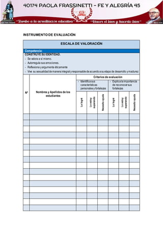INSTRUMENTO DE EVALUACIÓN
ESCALA DE VALORACIÓN
Competencia:
CONSTRUYE SU IDENTIDAD.
- Se valora a sí mismo.
- Autorregula sus emociones.
- Reflexiona yargumenta éticamente
- Vive su sexualidaddemaneraintegralyresponsabledeacuerdoasuetapa de desarrollo ymadurez
Nº Nombres y Apellidos de los
estudiantes
Criterios de evaluación
- Identificasus
características
personalesy fortalezas
- Explicalaimportancia
de reconocersus
fortalezas
Lo
logré
Lo
estoy
superando
Necesito
ayuda
Lo
logré
Lo
estoy
superando
Necesito
ayuda
 