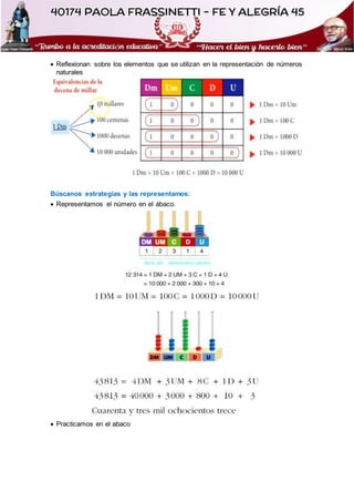  Reflexionan sobre los elementos que se utilizan en la representación de números
naturales
Búscanos estrategias y las representamos:
 Representamos el número en el ábaco.
 Practicamos en el abaco
 