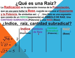 4
¿Qué es una Raíz?
La Radicación es la operación inversa de la Potenciación,
que se usa para hallar la Base, cuando se conoce el Exponente
y la Potencia, Se simboliza así: . Una Raíz es una expresión
que consta de un INDICE(exponente) un SÍMBOLO DE RAÍZ. Una
CANTIDAD SUBRADICAL(Potencia) y una RAÍZ( (Base)
¿Indice, raíz, cantidad subradical?
16 = 2
Indice
(Exponente)
Cantidad
Subradical
(Potencia)
27 = 3
3
525 
Símbolo
de Raíz
2
RAÍZ
(Base)
 