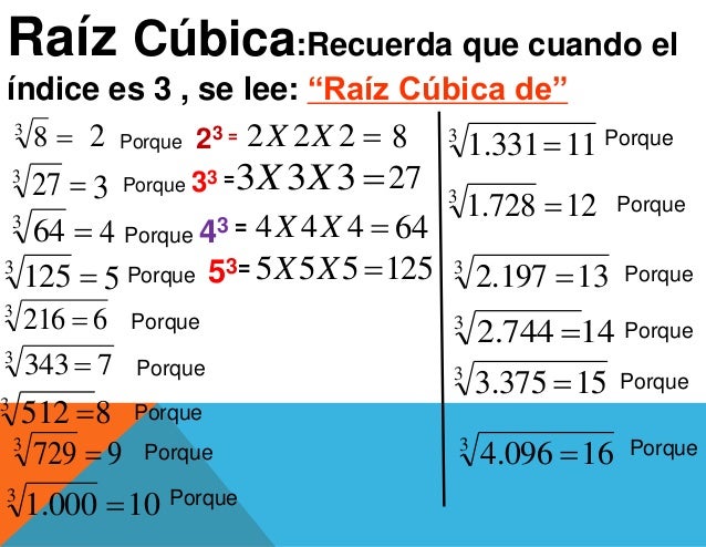 Cuál Es La Raíz Cuadrada De 125