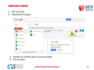 CREAR NUEVA CARPETA
1. Clic en Crear
2. Seleccionar Carpeta
3. Escriba un nombre para la nueva carpeta
4. Clic en Crear
Julio Cesar Flores Neyra 5
 