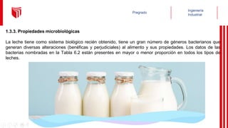 1.3.3. Propiedades microbiológicas
La leche tiene como sistema biológico recién obtenido, tiene un gran número de géneros bacterianos que
generan diversas alteraciones (benéficas y perjudiciales) al alimento y sus propiedades. Los datos de las
bacterias nombradas en la Tabla 6.2 están presentes en mayor o menor proporción en todos los tipos de
leches.
 