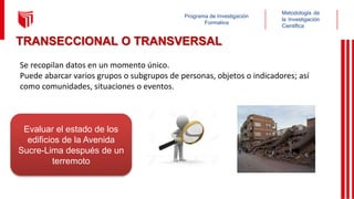 Evaluar el estado de los
edificios de la Avenida
Sucre-Lima después de un
terremoto
Metodología de
la Investigación
Científica
Programa de Investigación
Formativa
TRANSECCIONAL O TRANSVERSAL
Se recopilan datos en un momento único.
Puede abarcar varios grupos o subgrupos de personas, objetos o indicadores; así
como comunidades, situaciones o eventos.
 