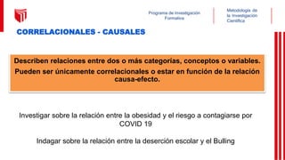 Metodología de
la Investigación
Científica
Programa de Investigación
Formativa
CORRELACIONALES - CAUSALES
Describen relaciones entre dos o más categorías, conceptos o variables.
Pueden ser únicamente correlacionales o estar en función de la relación
causa-efecto.
e
Investigar sobre la relación entre la obesidad y el riesgo a contagiarse por
COVID 19
Indagar sobre la relación entre la deserción escolar y el Bulling
 