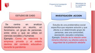ESTUDIO DE CASO INVESTIGACIÓN -ACCION
Se centra en analizar
detalladamente un asunto, un
fenómeno, un grupo de personas,
entre otros y que se utiliza en
ciencias sociales y humanas
Ejemplo: Como se relaciona la
empresa privada y el estado
dentros del contexto educativo-
durante la pandemia
Estudia de una problemática social
específica que requiere solución y que
afecta a un determinado grupo de
personas, sea una comunidad,
asociación, escuela o empresa.
Ejemplo: Estudio de la relación entre
minería informal y su efectos sobre la
seguridad de la población aledaña
Metodología de
la Investigación
Científica
Programa de Investigación
Formativa
 