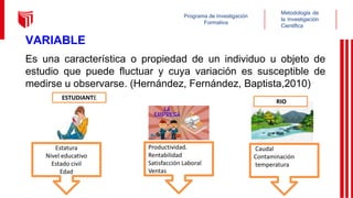 VARIABLE
Es una característica o propiedad de un individuo u objeto de
estudio que puede fluctuar y cuya variación es susceptible de
medirse u observarse. (Hernández, Fernández, Baptista,2010)
Estatura
Nivel educativo
Estado civil
Edad
Productividad.
Rentabilidad
Satisfacción Laboral
Ventas
ESTUDIANTE
RIO
Caudal
Contaminación
temperatura
Programa de Investigación
Formativa
Metodología de
la Investigación
Científica
 