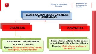 Metodología de
la Investigación
Científica
Programa de Investigación
Formativa
CLASIFICACION DE LAS VARIABLES
CUANTITATIVAS
DISCRETAS
Toman numero finito de valores
Se obtiene contando
Ejemplo: Numero de hermanos, numero
de carpetas, numero de carros
CONTINUAS
Pueden tomar valores finitos dentro
de un intervalo. Se obtienen midiendo
Ejemplo: Medir el peso, la altura, la
temperatura
 
