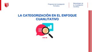 LA CATEGORIZACIÓN EN EL ENFOQUE
CUANLITATIVO
Metodología de
la Investigación
Científica
Programa de Investigación
Formativa
 