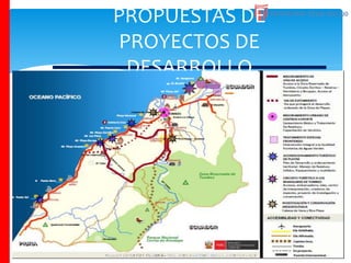 PROPUESTAS DE
PROYECTOS DE
DESARROLLO
 