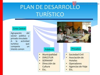 PLAN DE DESARROLLO
TURÍSTICO
Ente Gestor
Agrupación del
sector público y
privado vinculado
A la actividad
turística que
comparte un
interés común Públicos Privados
• Municipalidad
• DIRCETUR
• SERNANP
• Dirección de
Cultura
• Etc.
• Sociedad Civil
• Asociación de
Hoteles
• Operadores
• Agencias de Viaje
• Etc.
 