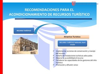 RECOMENDACIONES PARA EL
ACONDICIONAMIENTO DE RECURSOS TURÍSTICO
 Implementar acciones de conservación y manejo
del recurso.
 Dotarlo de instalaciones turísticas adecuadas
 Mejorar la accesibilidad al recurso
 Fortalecer las capacidades de los gestores del sitio
Turístico
 Promoción y difusión veraz
 