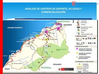 ANÁLISIS DE CENTROS DE SOPORTE, ACCESOS Y
COMERCIALIZACIÓN
 