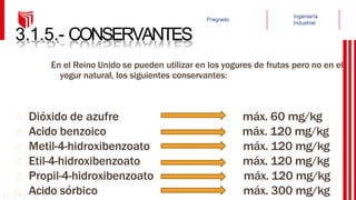 3.1.5.- CONSERVANTES
En el Reino Unido se pueden utilizar en los yogures de frutas pero no en el
yogur natural, los siguientes conservantes:
🞭 Dióxido de azufre
🞭 Acido benzoico
🞭 Metil-4-hidroxibenzoato
🞭 Etil-4-hidroxibenzoato
🞭 Propil-4-hidroxibenzoato
🞭 Acido sórbico
máx. 60 mg/kg
máx. 120 mg/kg
máx. 120 mg/kg
máx. 120 mg/kg
máx. 120 mg/kg
máx. 300 mg/kg
 